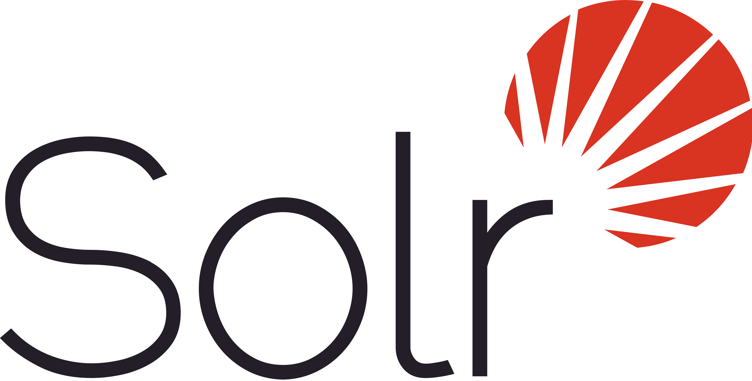 Sitecore 10.1 SOLR App Service